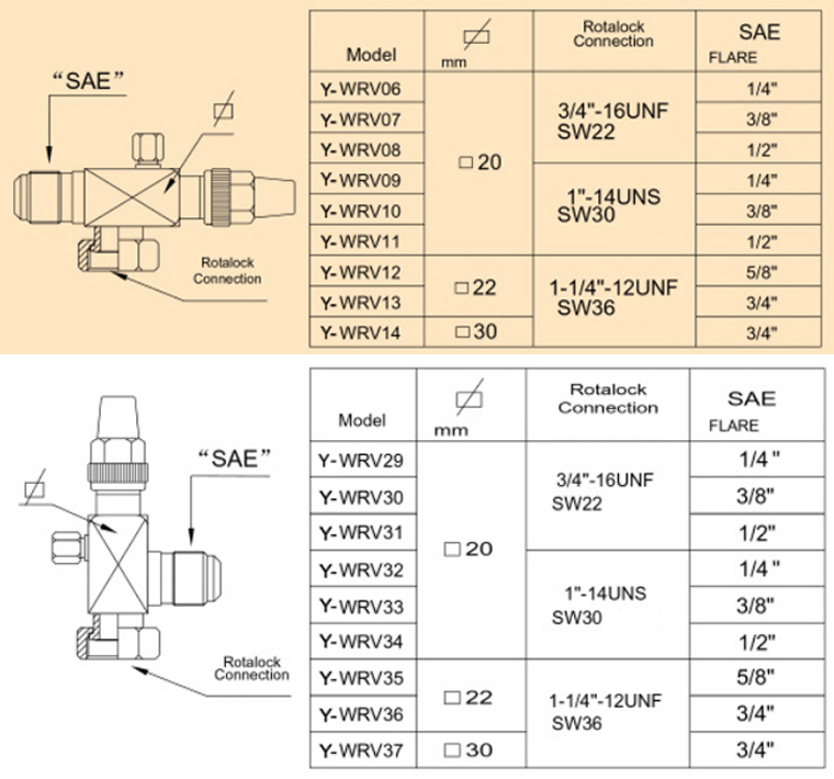 YiCard Enterprise Co., Ltd. (ROCAIR) PRODUCTS Components & Other